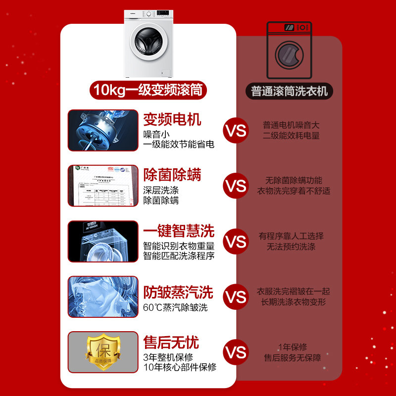 康佳10kg大容量全自动家用洗衣机 喵速达电器洗衣机