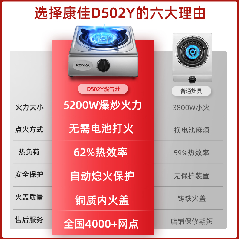 康佳厨热家用台式单灶天然气燃气灶液化气灶具厨房煤气灶