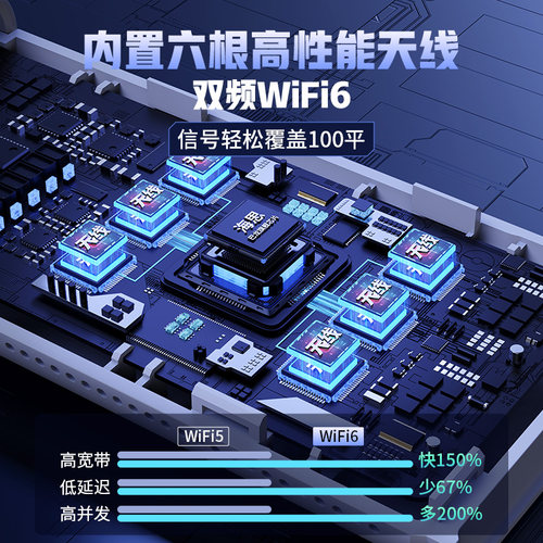 【阿里官方自营】无线猫灵5G随身WiFi2025新款移动无线网络全国通用高速流量上网卡便携宽带宿舍上网神器237 - 图1