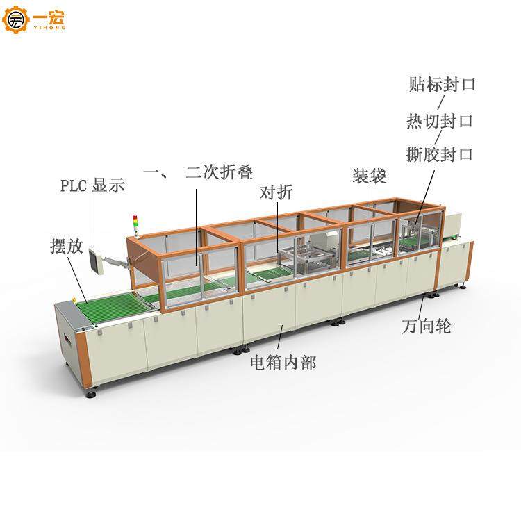 T恤折叠包装机自动服装折叠包装机厚薄工装套装折叠装袋机设备,淘宝优惠券,粉丝福利购,淘宝优惠卷