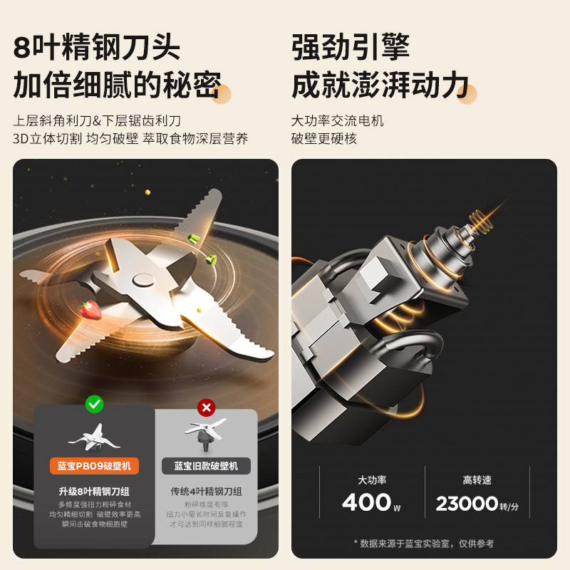  Blaupunkt海外破壁机