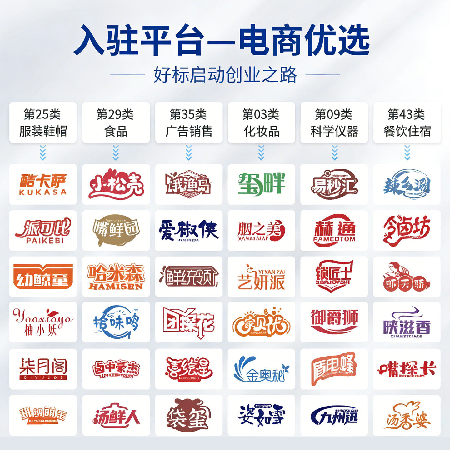 商标转让购买注册商标交易过户1-45全类现成R标出售品牌商标买卖,淘宝优惠券,粉丝福利购,淘宝优惠卷