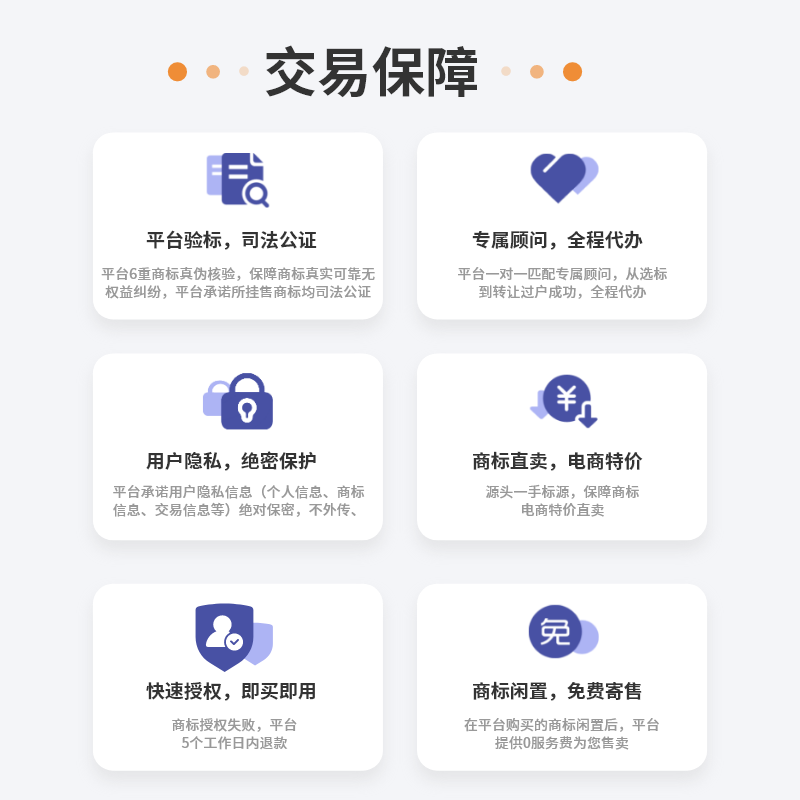 商标转让购买注册商标交易过户1-45全类现成R标出售品牌商标买卖,淘宝优惠券,粉丝福利购,淘宝优惠卷