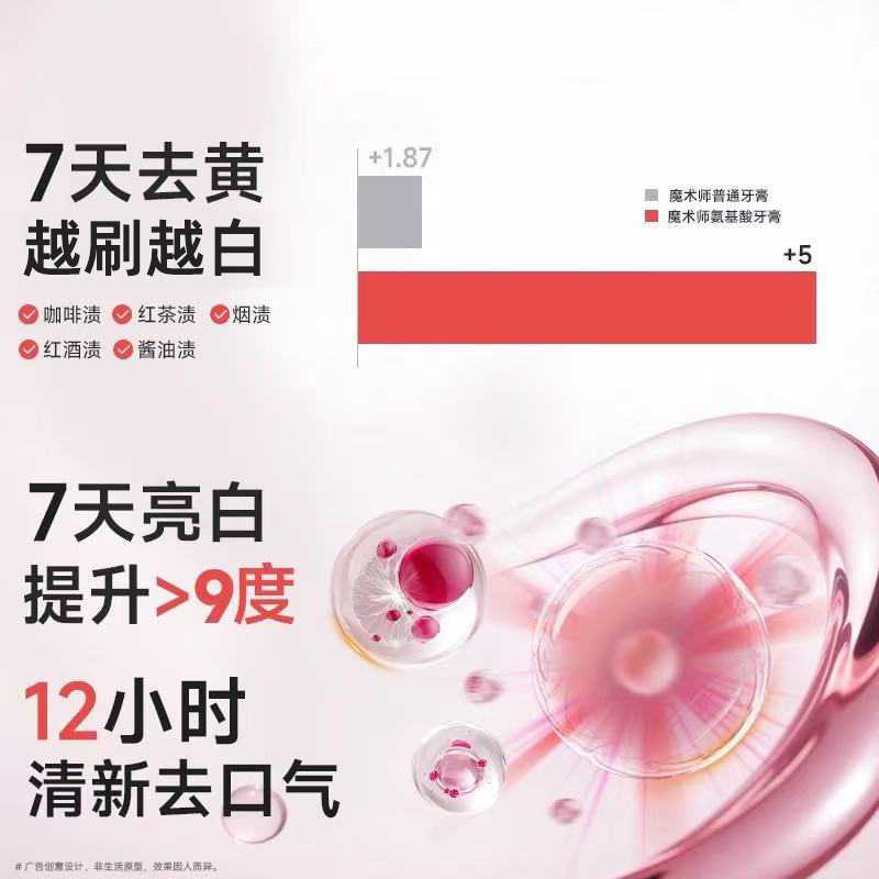 魔术师酵素牙膏清新口气亮白成人牙齿清洁口腔多口味多效选择牙膏