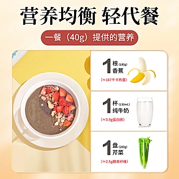 大降价速囤！2大袋！南方黑芝麻组合[17元优惠券]-寻折猪