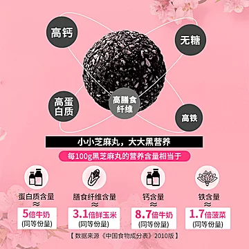 南方核桃桑葚粉黑芝麻400g+2袋芝麻丸[20元优惠券]-寻折猪