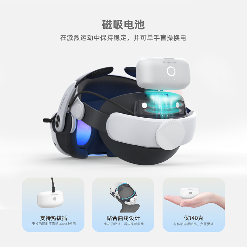 BOBOVR M3PRO头带适用于oculus quest3头戴配件磁吸电池续航久换电方便舒适耐用新品 - 图1