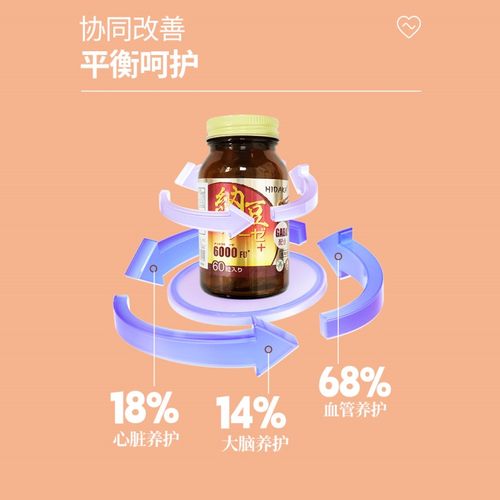 日本进口HIDAKA纳豆60粒6000FU纳豆呵护中老年心脑血管健康 - 图2