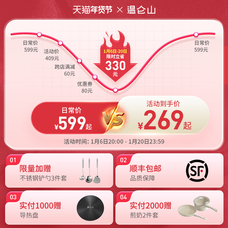 velosan温仑山鹅卵石精铁锅不粘锅老式炒锅家用炒菜防锈无涂层锅