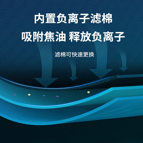 烟灰缸家用可防飞灰烟味办公室净化器车载男士朋友男老爸生日礼物-图1