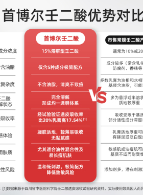 首博尔祛痘消痘印药店同款