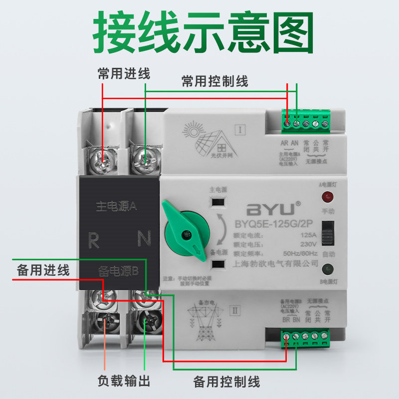 图5