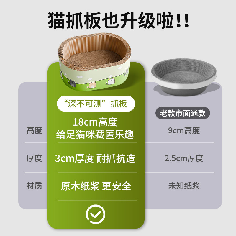加深猫抓板窝四季通用猫床耐磨猫爪板沙发保护防猫抓猫咪磨爪神器,淘宝优惠券,粉丝福利购,淘宝优惠卷