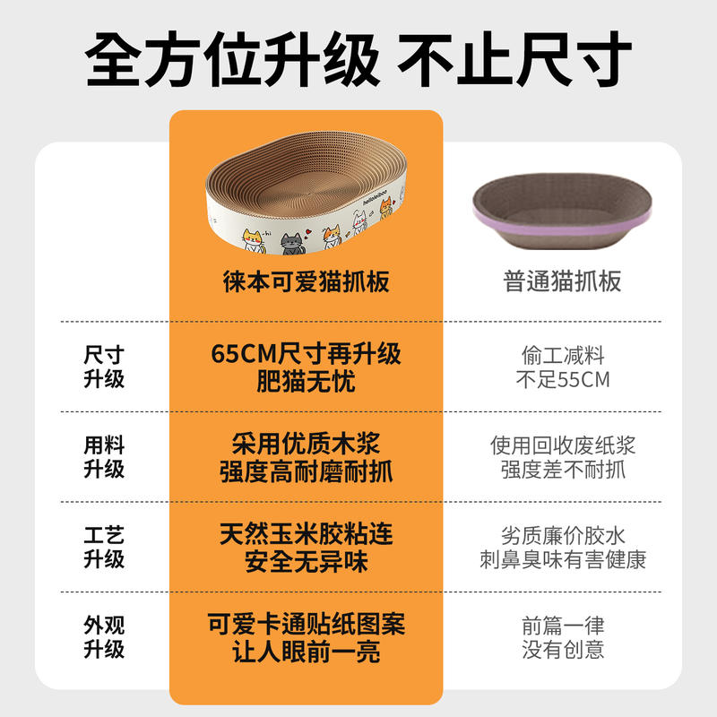 商品缩略图 3
