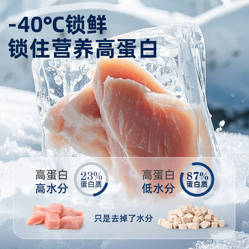 冻干猫零食鸡肉粒冻干鸡胸肉猫咪复水冻干宠物幼猫冻干桶小猫零食,淘宝优惠券,粉丝福利购,淘宝优惠卷