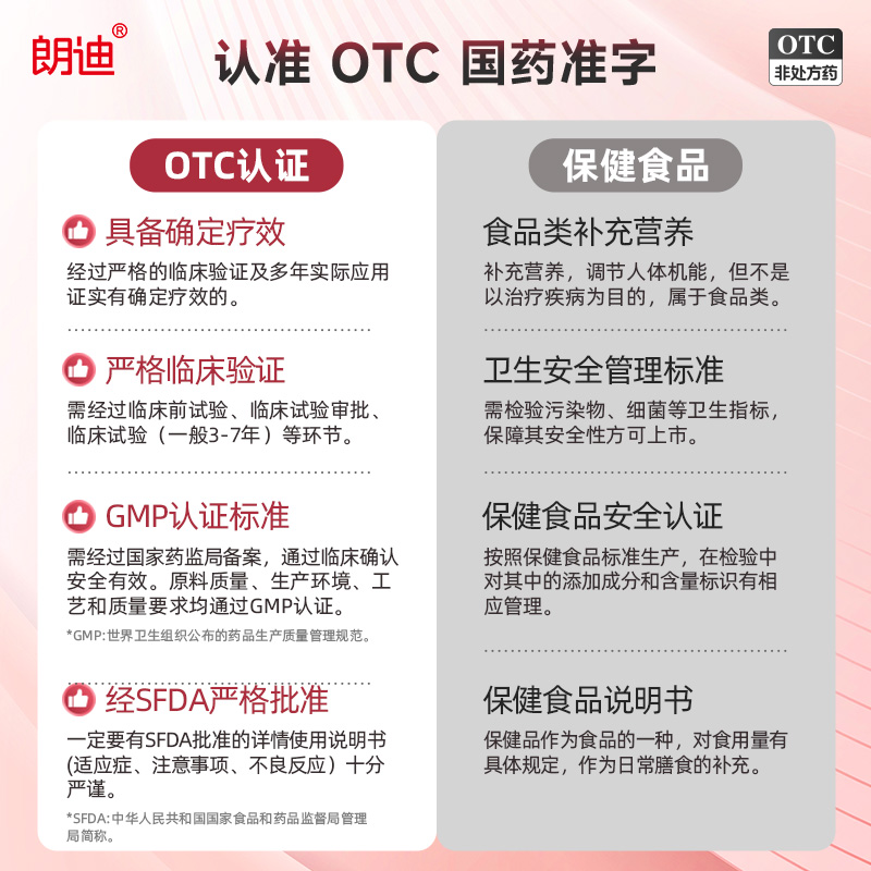 朗迪小儿碳酸钙D3颗粒28袋宝宝补钙婴幼儿钙片儿童维D钙非液体钙 - 图3