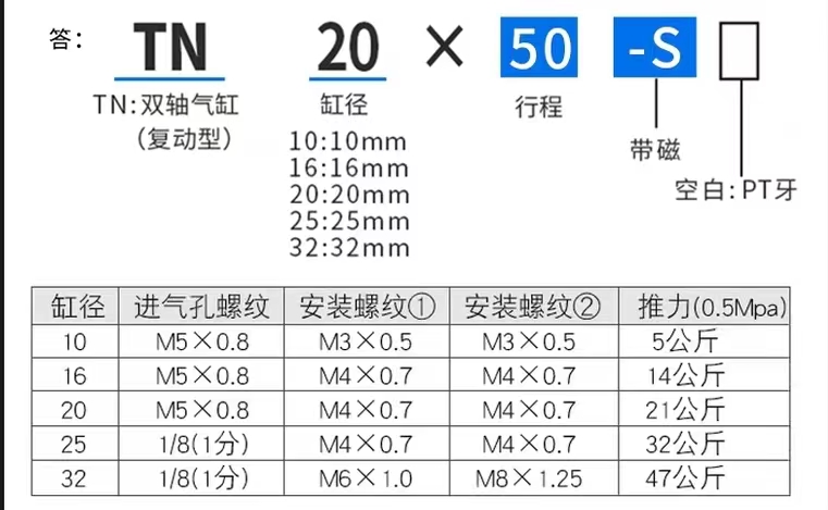 双轴双杆气动TNJ可调行程气缸TN10/16/20/25/32X20X30X40X50SX75S - 图2