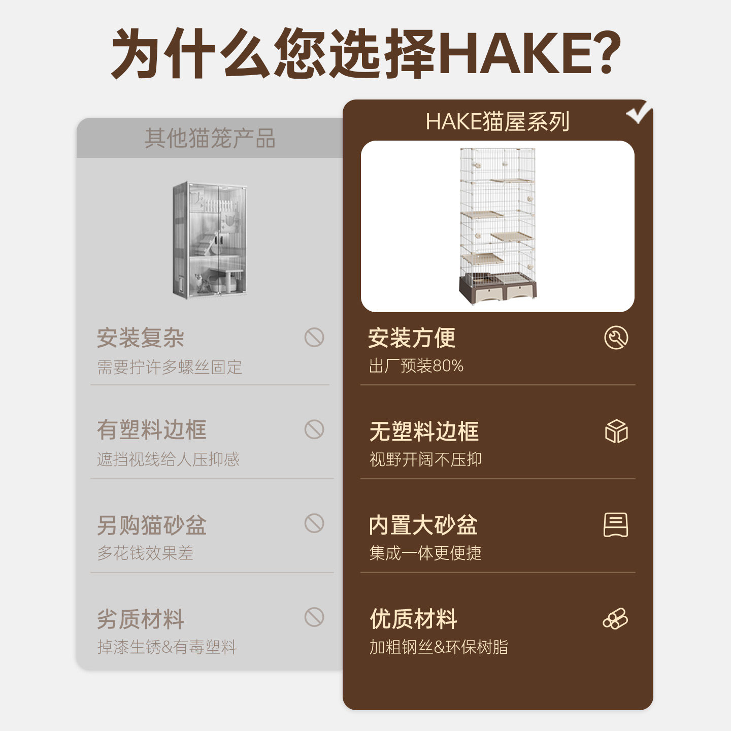 HAKE黑咔猫笼子猫别墅带厕所一体超大自由空间家用室内猫窝猫柜,淘宝优惠券,粉丝福利购,淘宝优惠卷