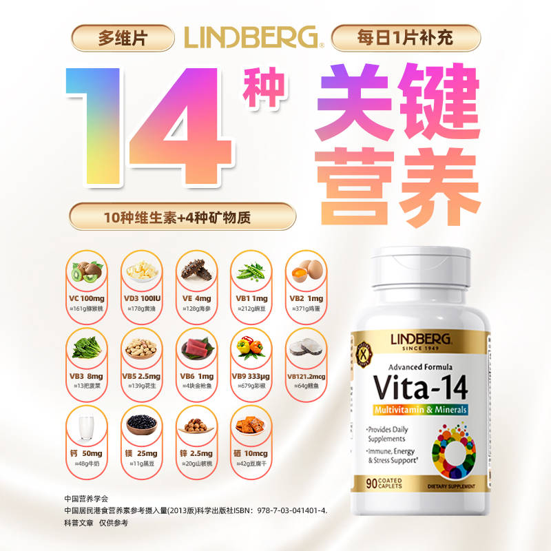 LINDBERG利得盈养进口女士复合维生素女性多种维生素矿物质男士