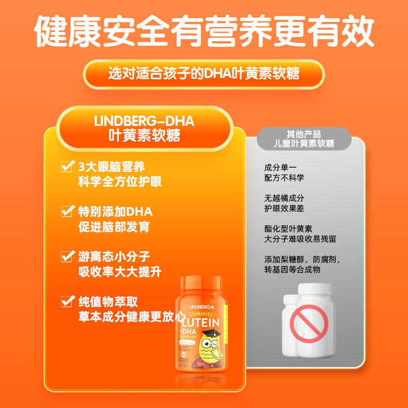 LINDBERG利得盈养儿童DHA叶黄素软糖藻油儿童护眼保健品眼睛视力