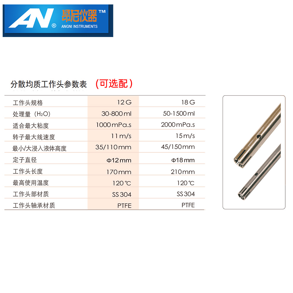 上海昂尼匀浆机 AD200L-P实验室高剪切分散乳化机 12G/18G套机-图2