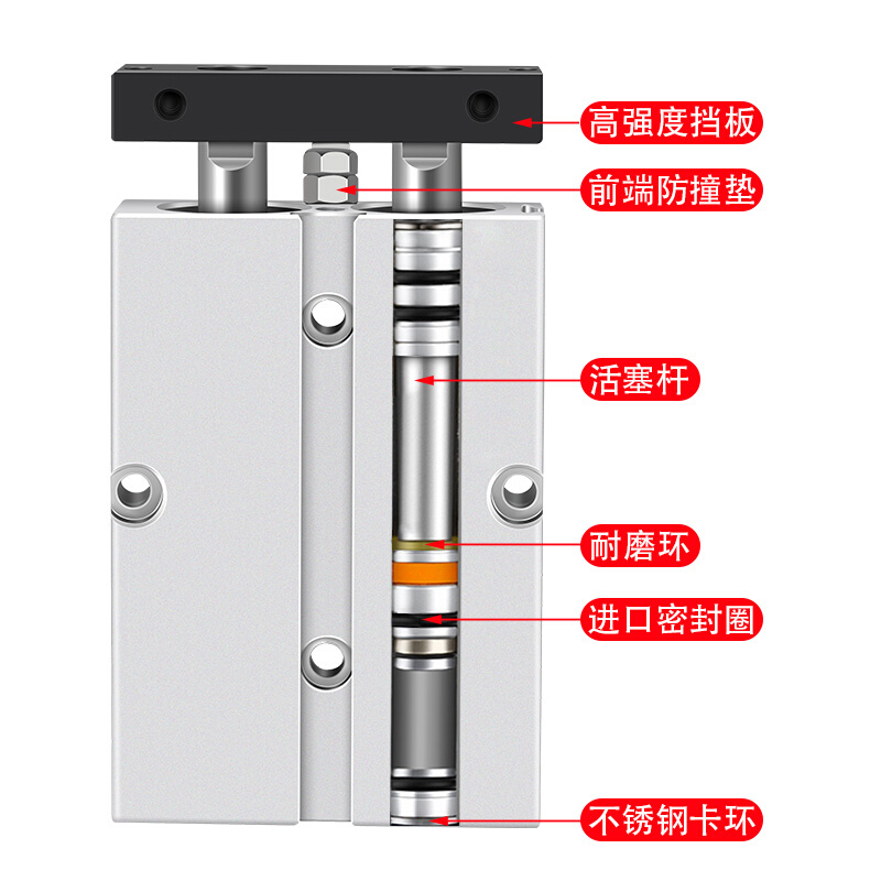 双杆气缸小型气动双轴TDA/TN10/16/20/25-10X15X20X25X30X40X60S - 图2