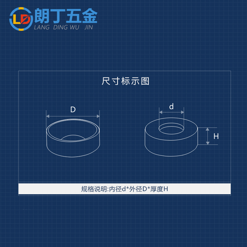 平头螺丝垫铝合金垫圈沉头垫鱼眼凹孔沉孔垫片耐磨多色彩M2-M6 - 图1