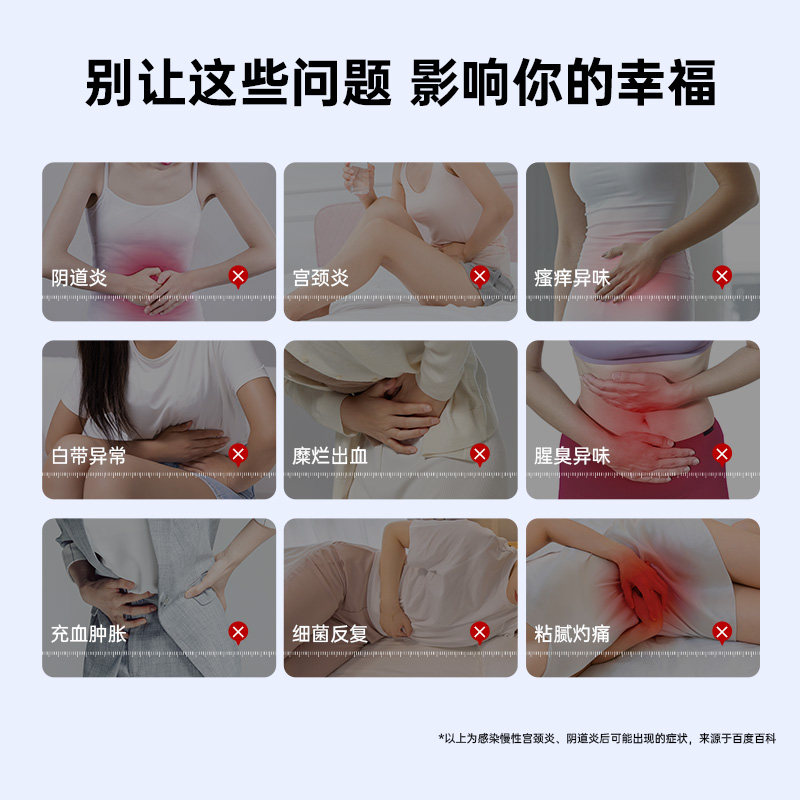 妇炎洁医用妇科凝胶抑菌正品宫颈糜烂阴道炎白带异味瘙痒私处护理
