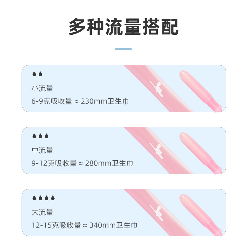 【100支装】喜棉导管式卫生棉条卫生巾月经棉条姨妈游泳专用新手 - 图0