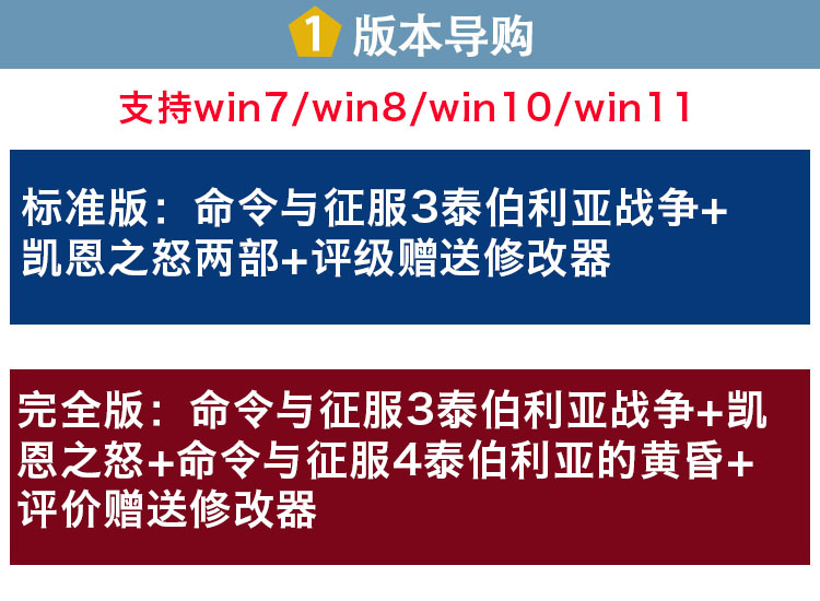 命令征服3泰伯利亚+凯恩之怒单机中文版 电脑单机游戏 送修改器 - 图0