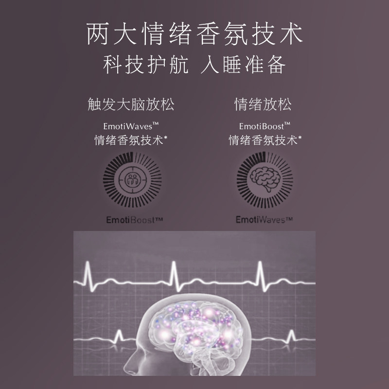 aromoona悦境安漫枕边舒缓喷雾香氛 Aromoona悦境安漫香熏精油