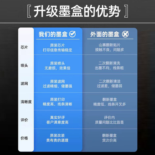 小米米家打印机连喷可加墨墨盒黑色彩色替换墨水米家喷墨打印一体机耗材配件适用于MJPMYTJHT01家用打印机 - 图0