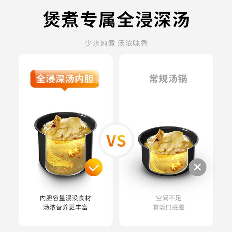 九阳电家用5l智能全自动官方压力锅 九阳欣余佳电压力锅