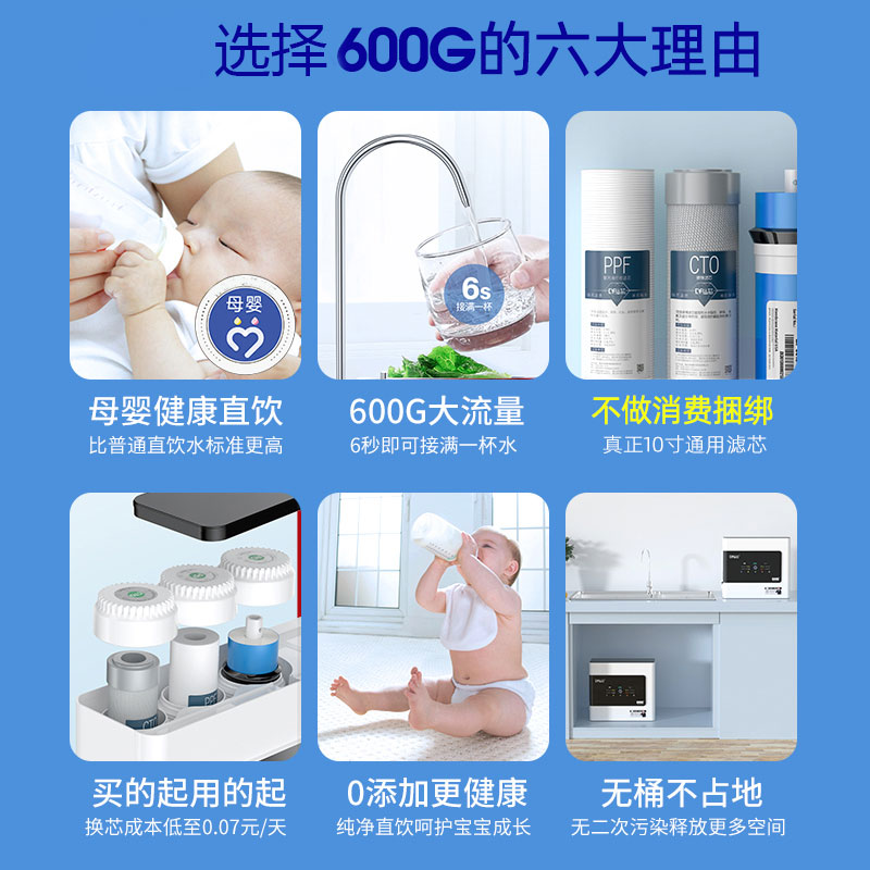 净水器家用直饮RO反渗透纯水机通用滤芯600G800G厨下自来水过滤器