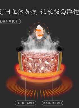 【松下正品】多功能小型电饭煲