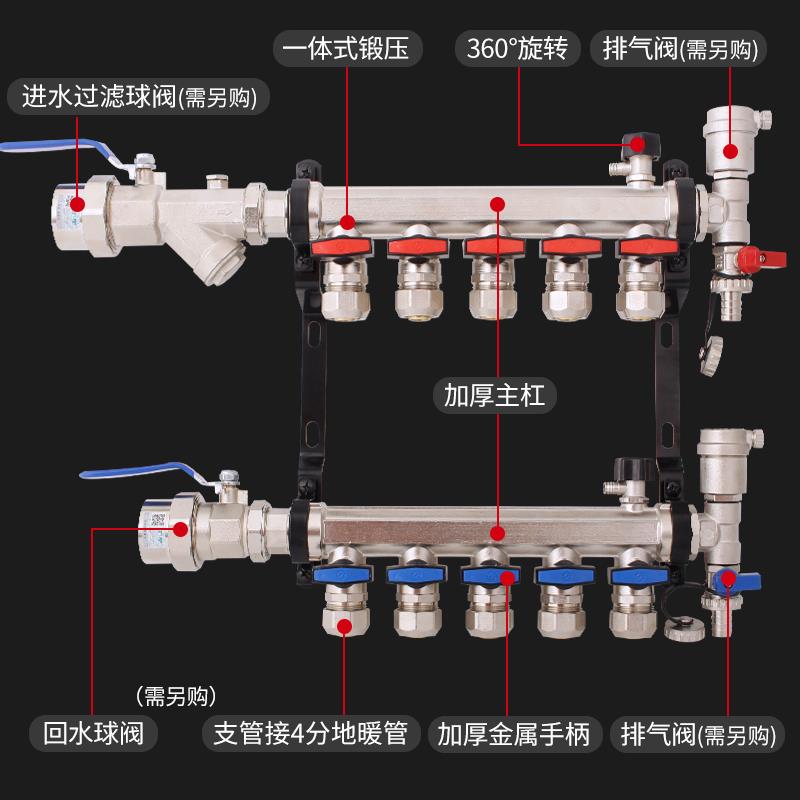 大流量地暖分水器家装全铜一体路路路分集水器地热管暖气阀门456 - 图1