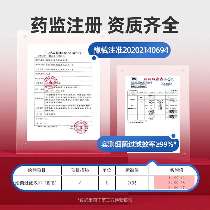 中国红国庆款3d立体医用外科口罩国庆节一次性医疗口罩中国风国潮