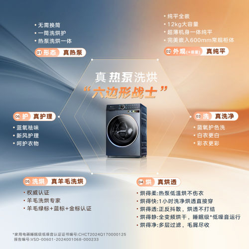 [热泵洗烘一体]小天鹅12公斤三筒分区滚筒洗衣机套装k200热泵k700 - 图0