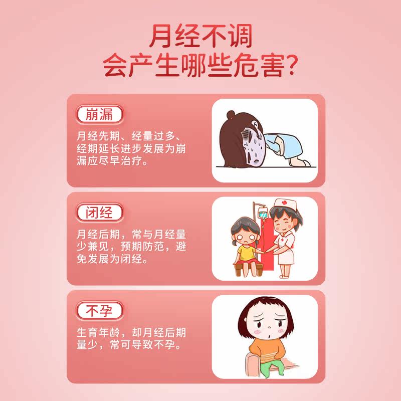  百灵医药妇科用药