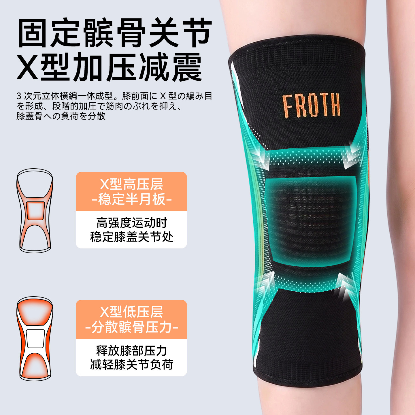 图 2