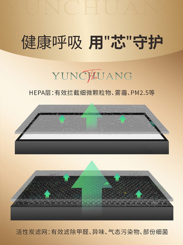 适配大康量子负离子空气净化器过滤网K8A 加湿除甲醛雾霾复合滤芯 - 图2