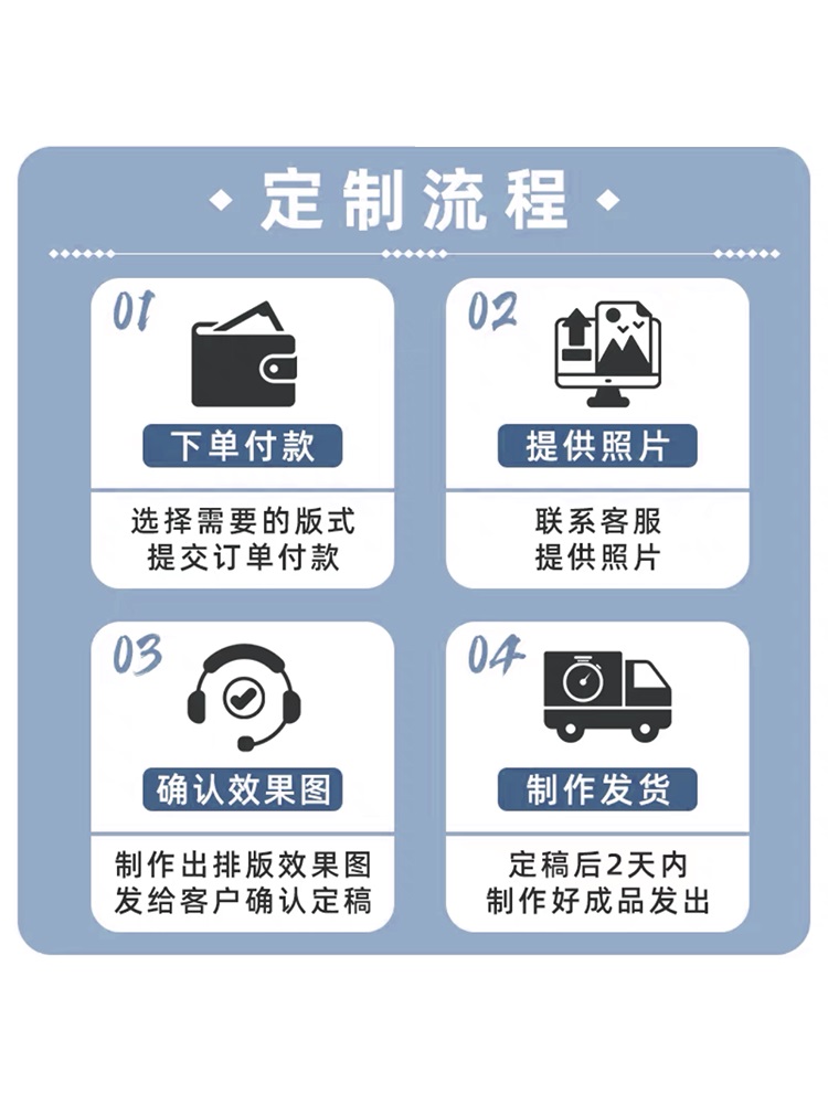 宫格相框摆台小红书diy情侣纪念定制礼物成长毕业留念可挂墙