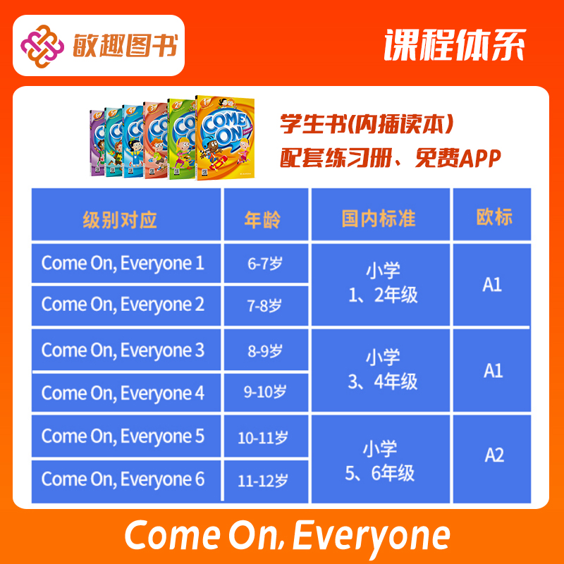 原版进口少儿6-12岁小学主教材 Come On Everyone 3级别书+练习册跨学科融合戏剧阅读带绘本书赠送白板软件课件-图1