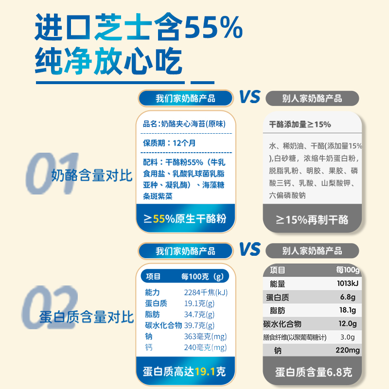 奶酪计划夹心海苔脆啵乐乐儿童零食无添加芝士片小包常温24g