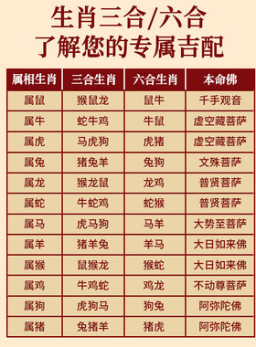 十二生肖三合手链龙年礼物