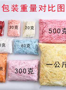 gift lined with shredded paper filling colored packing box
