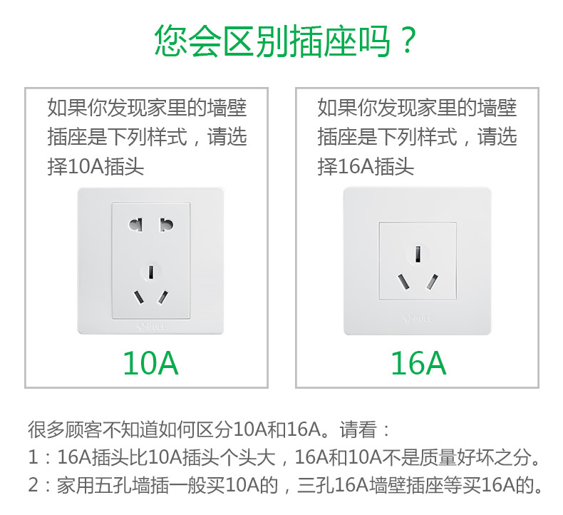 公牛插头家用三脚插二角10a/16a空调三相2项两孔接线扦头电源插座 - 图2