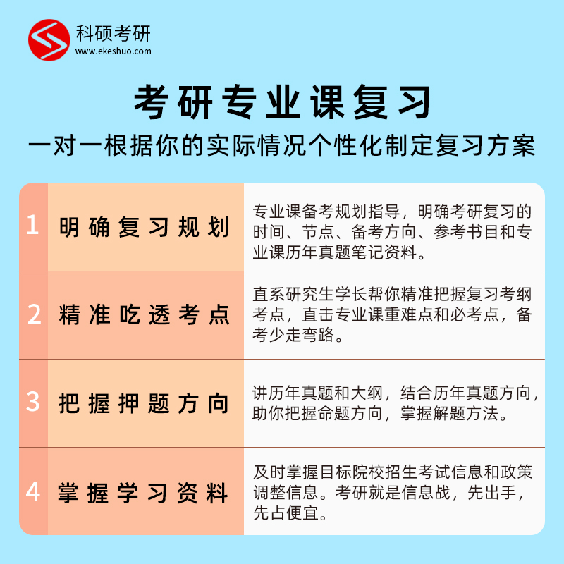 2025上海财经大学考研专业课真题一对一直系研究生辅导资料网课-图2