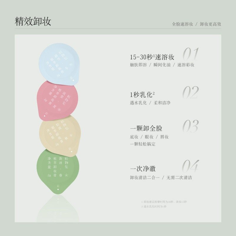 【4粒试用装】植物集卸妆膏脸部乳 植物集卸妆