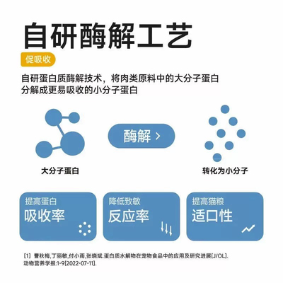 纯福酶解鸡肉全价全期猫粮护肠胃低脂低敏增肥发腮易消化粮